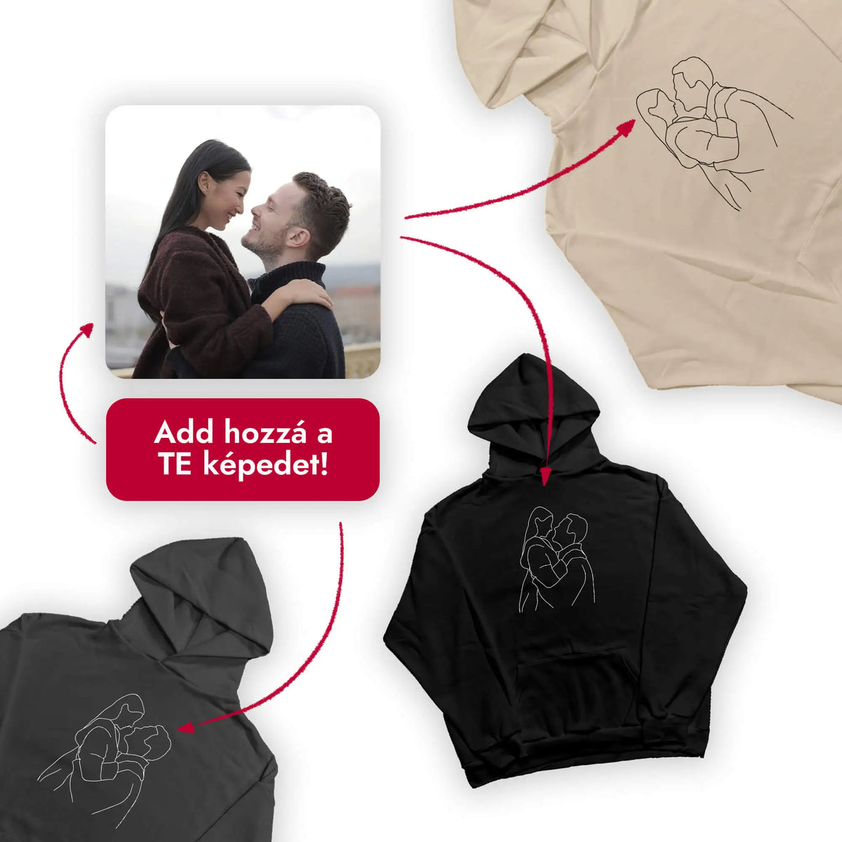 lang:all Közös fotóból készült hímzésminta folyamata: eredeti fotó és a belőle hímzett páros motívum ForeverThreads pulcsin